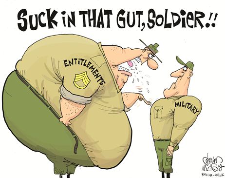 Entitlements-Vs-Military